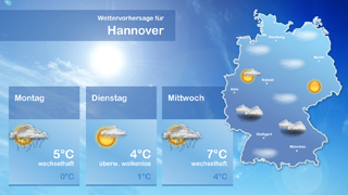 Dazu passender Content Kanal Lokalwetter Deutschland mit dem Inhalt Für fast jeden Ort weltweit und in fast jeder Sprache auslieferbar: Das Lokalwetter mit der Vorhersage für die nächsten 3 Tage. Aktualisierungsintervall ca. 15 Minuten.