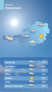 Dazu passender Content Kanal Österreichwetter Hochformat mit dem Inhalt Das aktuelle Wetter über Österreich. Die größten Städte werden mit ihren aktuellen Wetterdaten als Liste angezeigt, daneben die aktuelle Wetterkarte von Österreich. 15 minütige Aktualisierung.