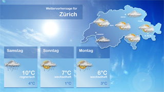 DOOH content - Beispiel für Lokalwetter Schweiz für Digital Signage Bildschirme im 16:9 Hochformat 