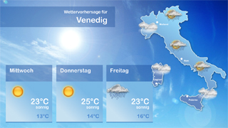 DOOH content - Beispiel für Lokalwetter Italien für Digital Signage Bildschirme im 16:9 Hochformat 