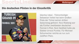 Dazu passender Content Kanal SportsLine - Motorsport mit dem Inhalt Hier "riecht" es nach Benzin! Die SportsLine Motorsport befasst sich mit aktuellen Nachrichten über die populäre Formel 1 und über andere spannungsreiche Rennen weltweit. Ca. 50 Artikel monatlich.