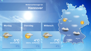 DOOH content - Beispiel für Lokalwetter Deutschland für Digital Signage Bildschirme im 16:9 Hochformat 