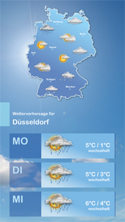 DOOH content - Beispiel für Lokalwetter Deutschland für Digital Signage Bildschirme im 9:16 Querformat.