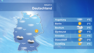 Dazu passender Content Kanal Deutschlandwetter mit dem Inhalt Das aktuelle Wetter über Deutschland. Die größten Städte werden mit ihren aktuellen Wetterdaten als Liste angezeigt, daneben die aktuelle Wetterkarte von Deutschland. 15 minütige Aktualisierung.