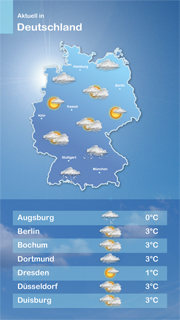 DOOH content - Beispiel für Deutschlandwetter für Digital Signage Bildschirme im 9:16 Querformat.